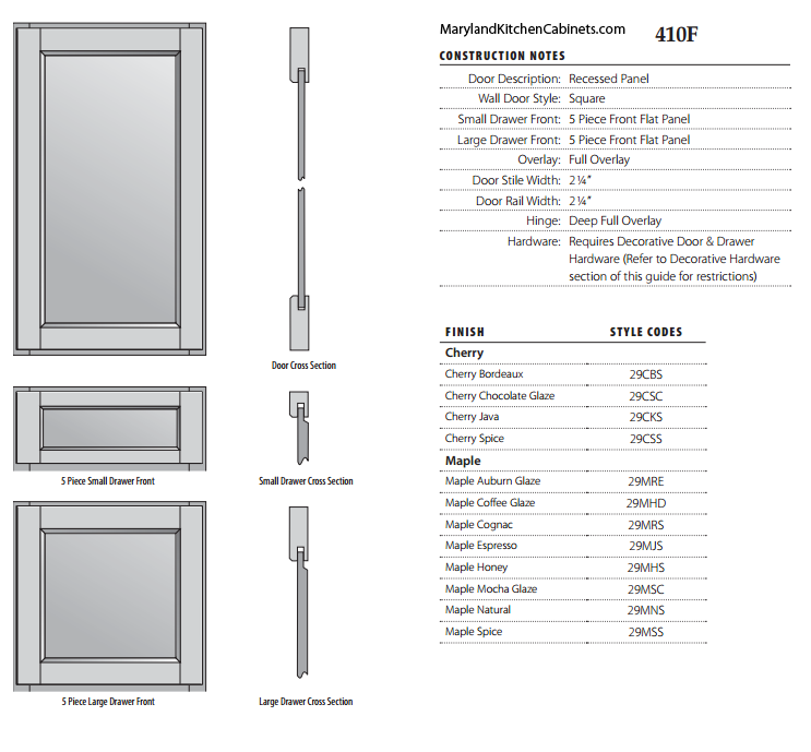 410F Cabinet Door Specifications