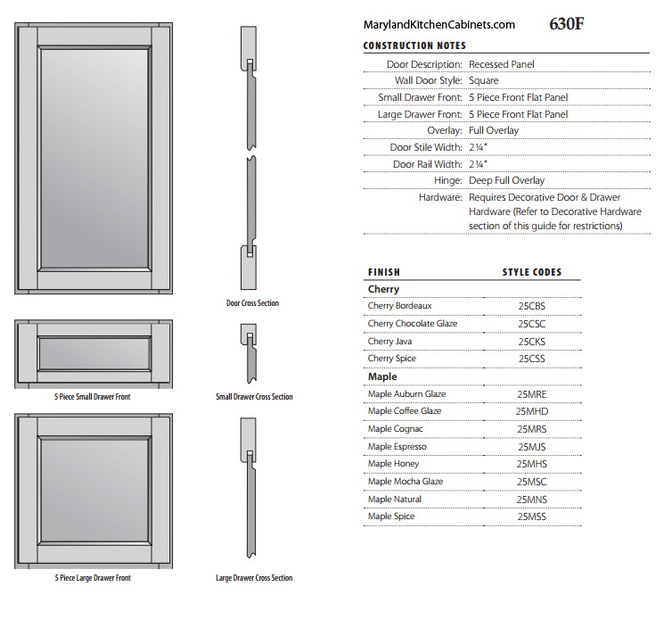 630F Cabinet Door Specifications